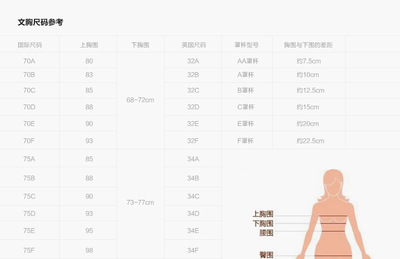【1542款】新型記憶鋼圈前開(kāi)扣哺乳文胸 媽咪呵護(hù)，塑形不掉隊(duì)